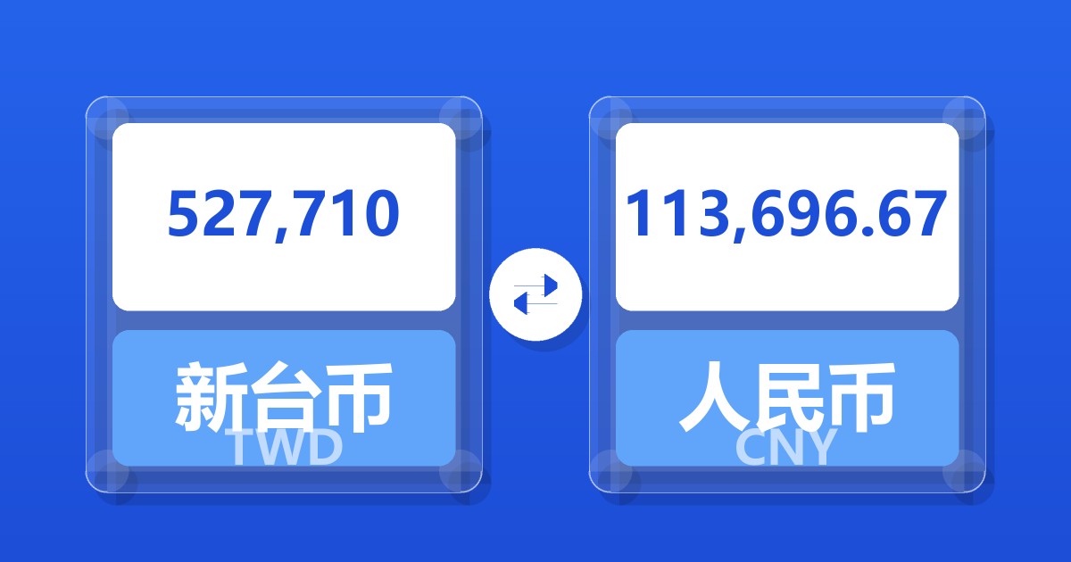 527,710新台币兑人民币