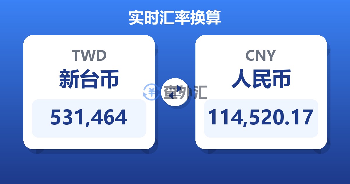 531,464新台币兑人民币