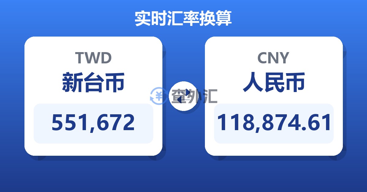 551,672新台币兑人民币