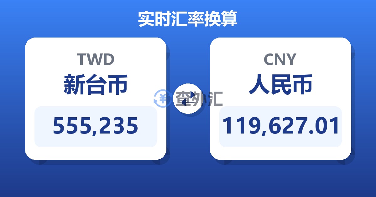 555,235新台币兑人民币