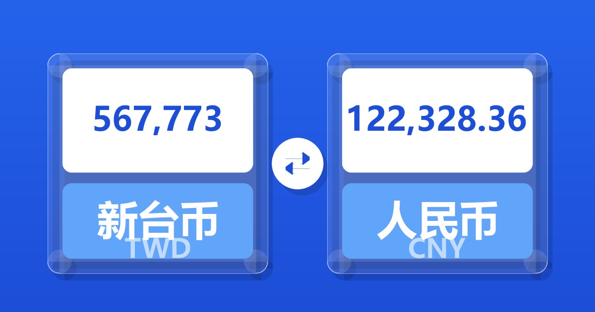567,773新台币兑人民币