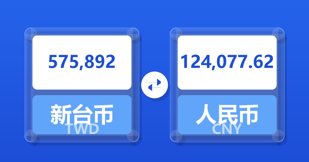 575,892新台币兑人民币