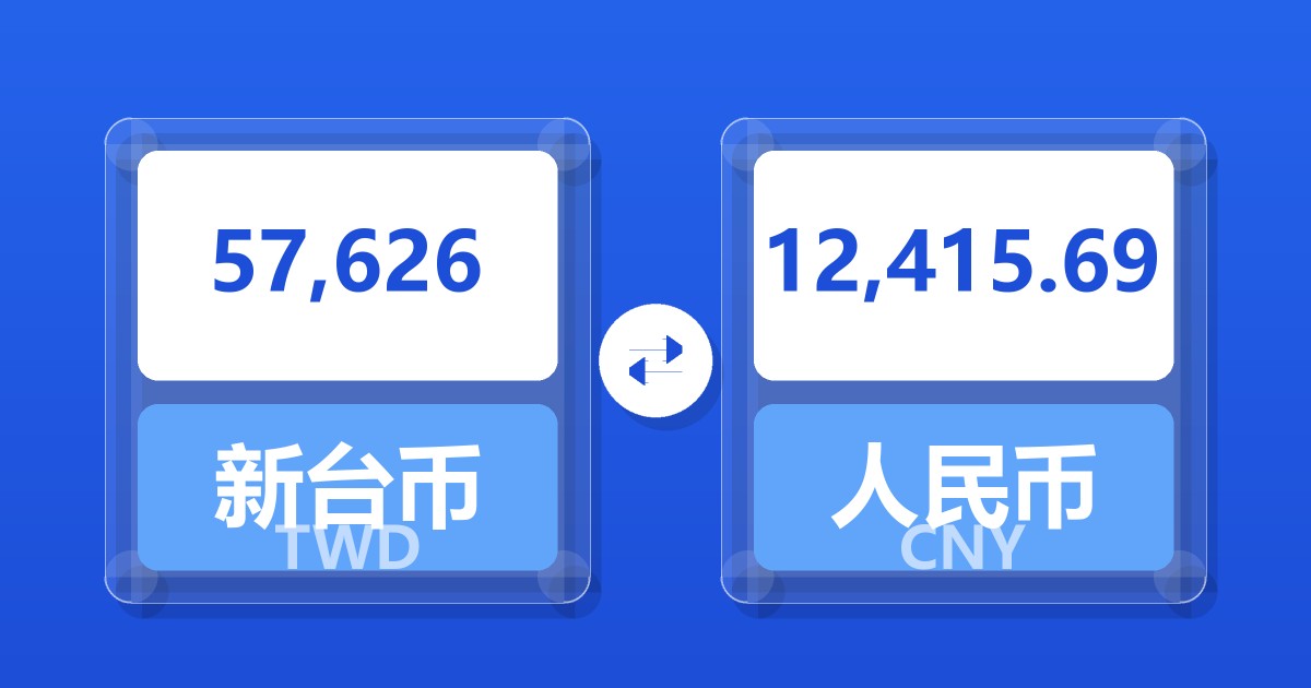 57,626新台币兑人民币
