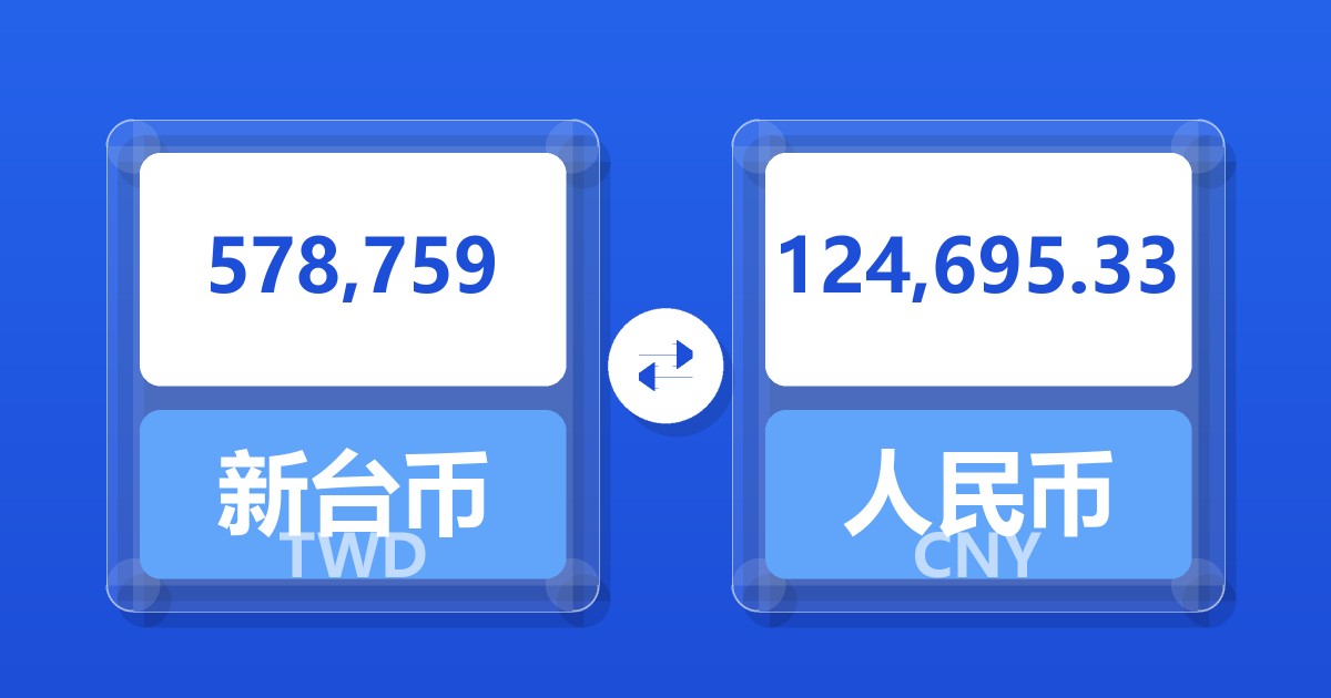 578,759新台币兑人民币