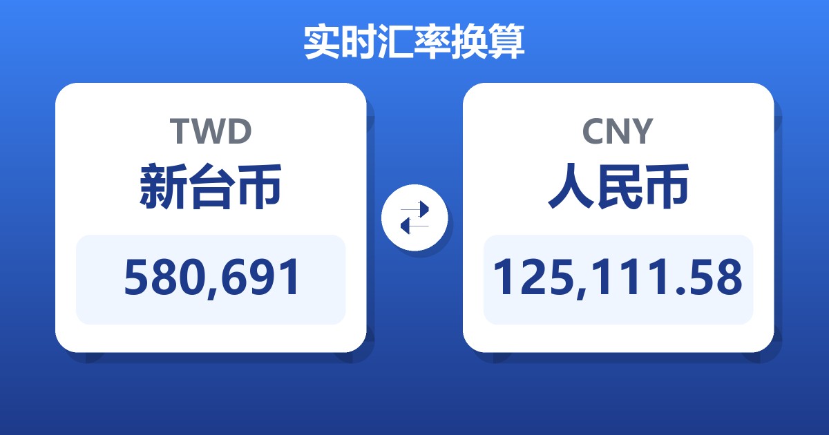 580,691新台币兑人民币