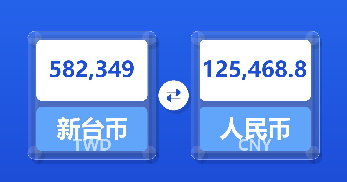 582,349新台币兑人民币