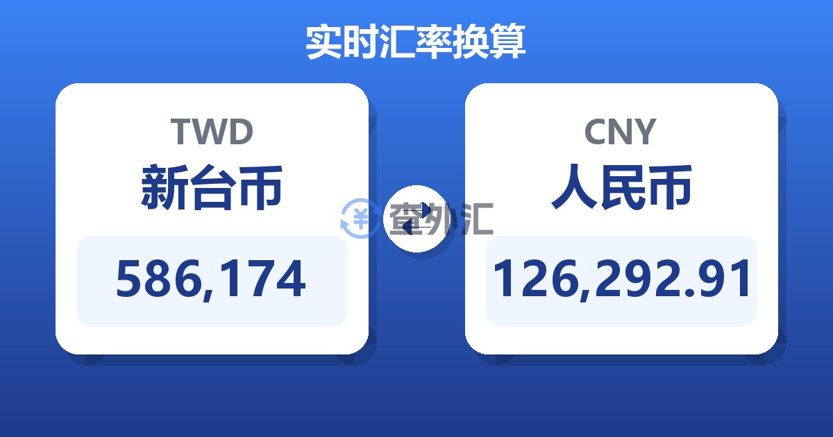 586,174新台币兑人民币