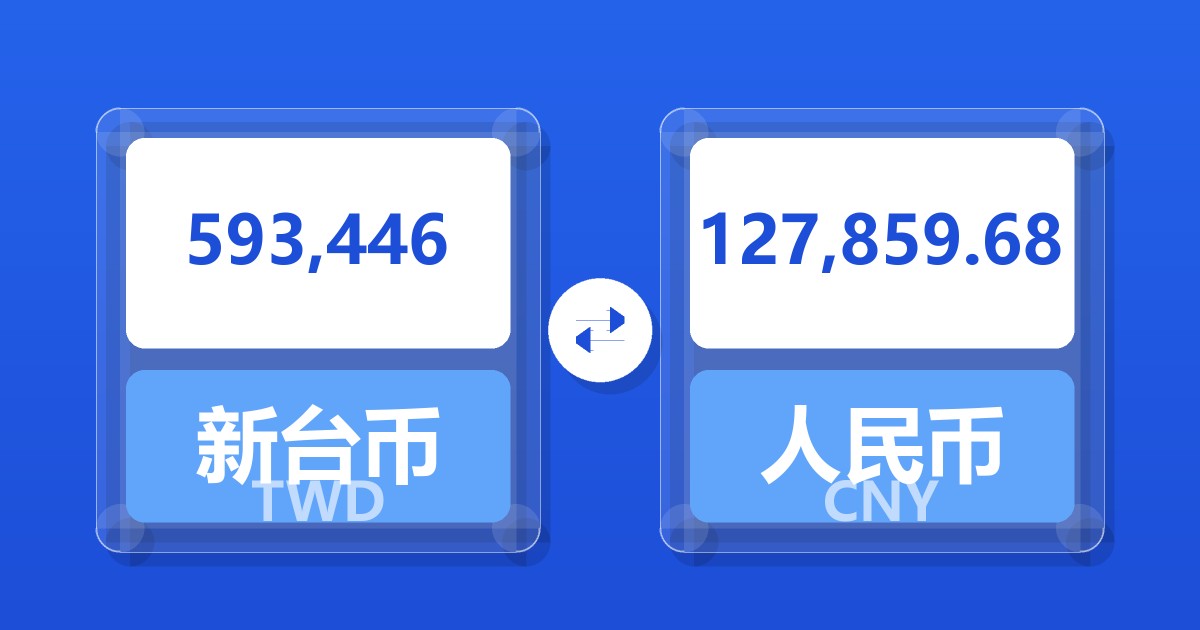 593,446新台币兑人民币
