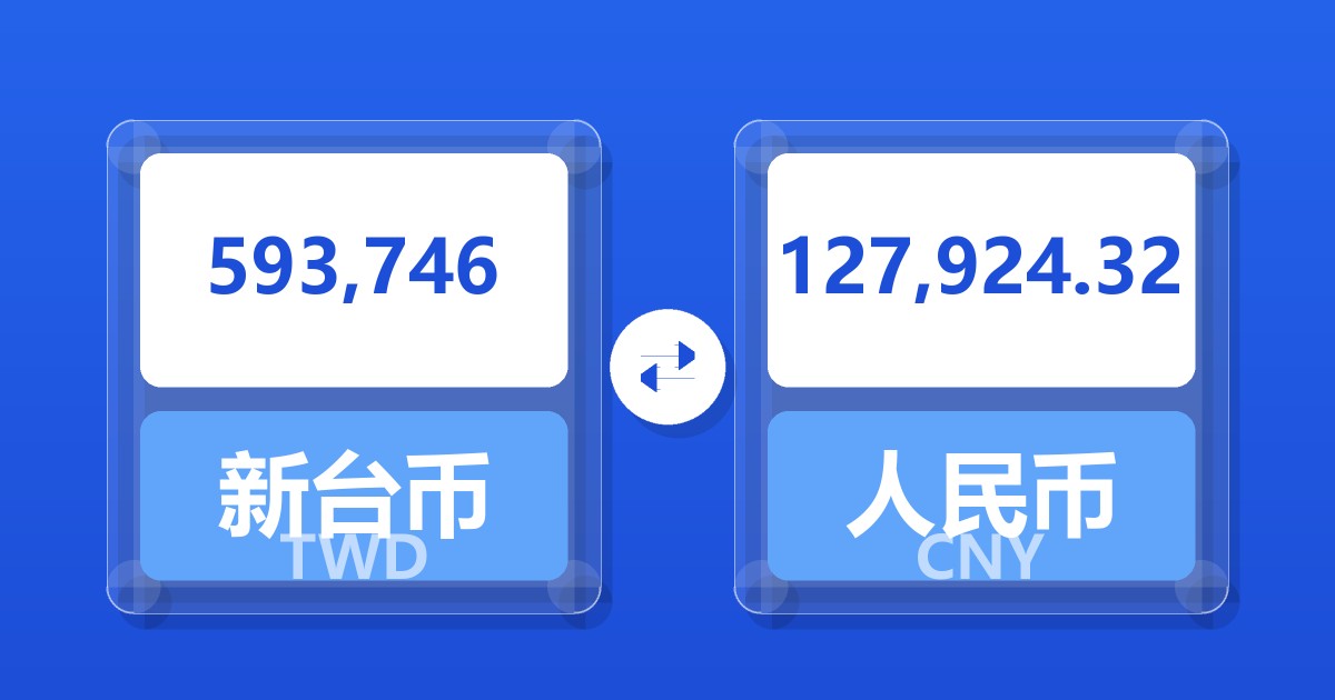 593,746新台币兑人民币