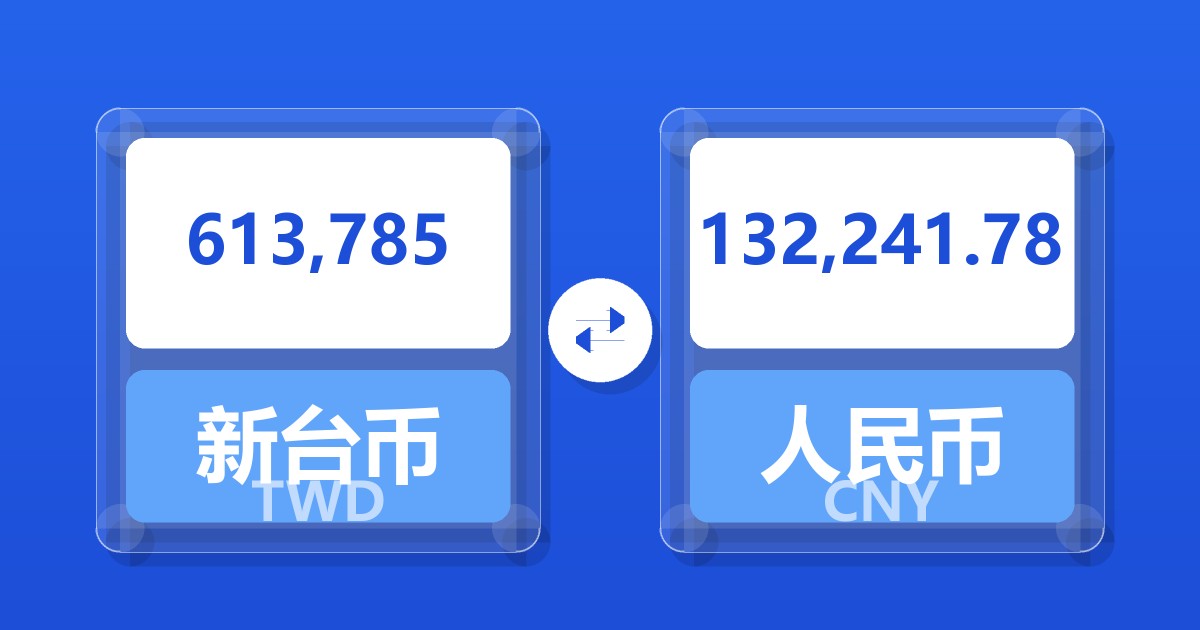 613,785新台币兑人民币