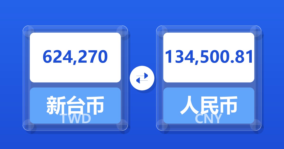 624,270新台币兑人民币