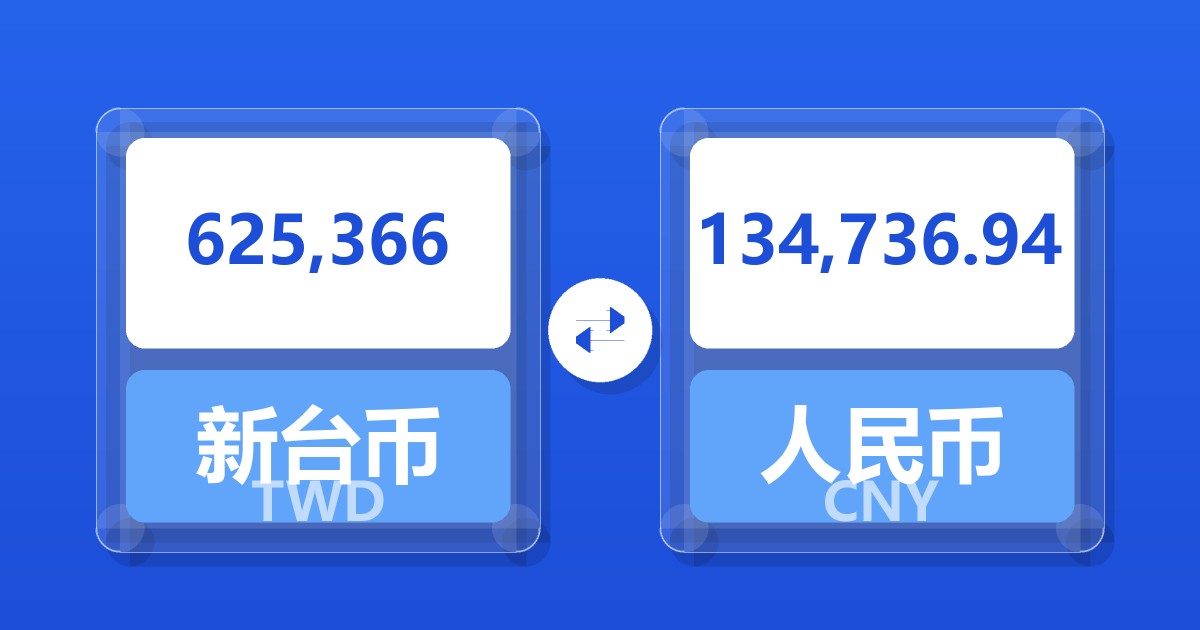 625,366新台币兑人民币