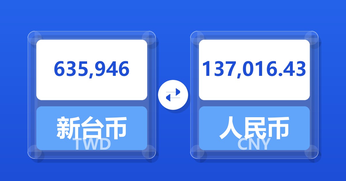 635,946新台币兑人民币