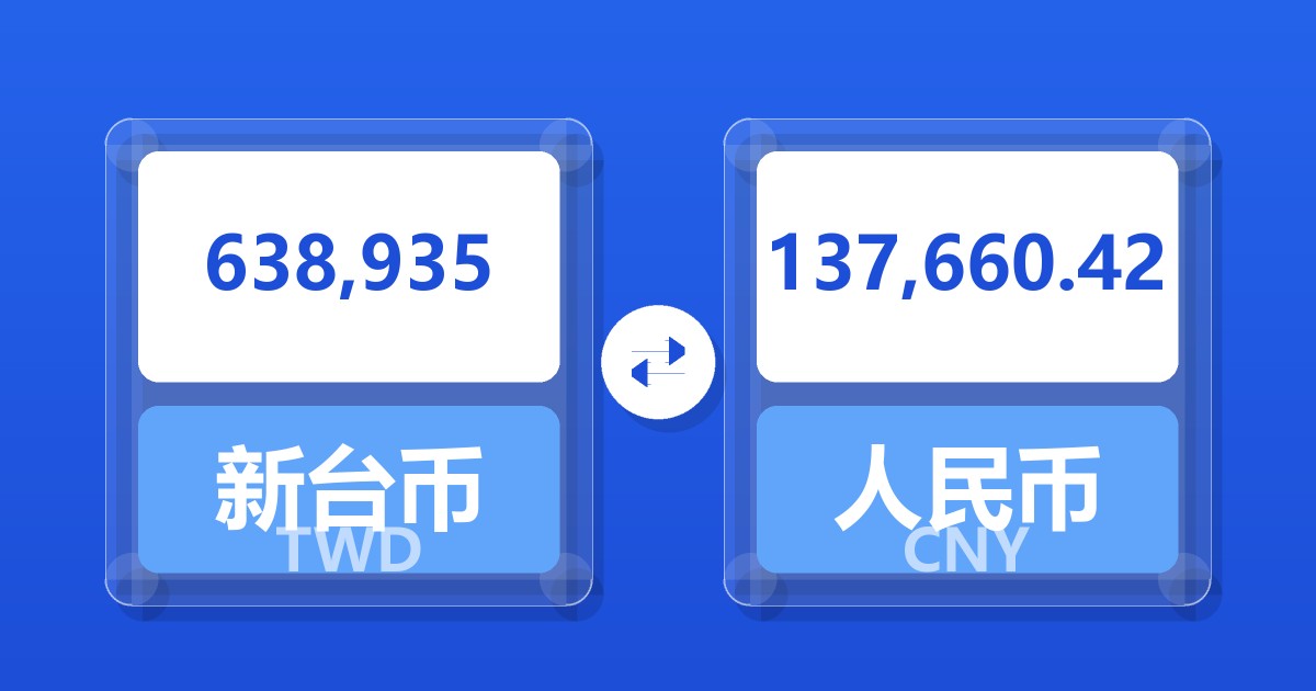 638,935新台币兑人民币