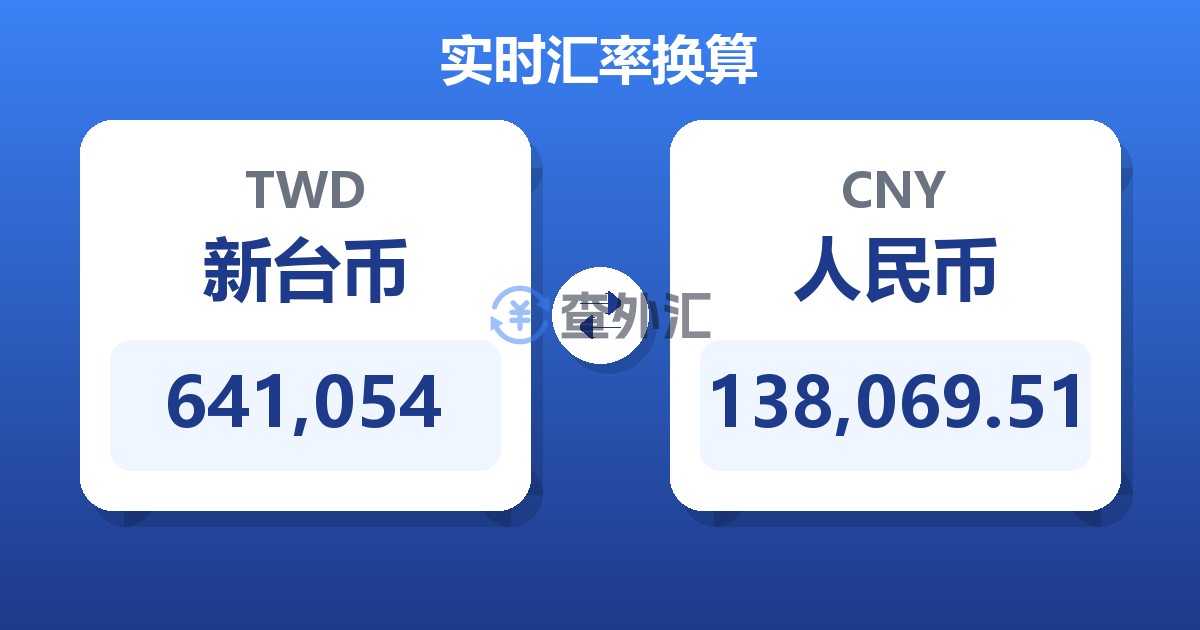 641,054新台币兑人民币