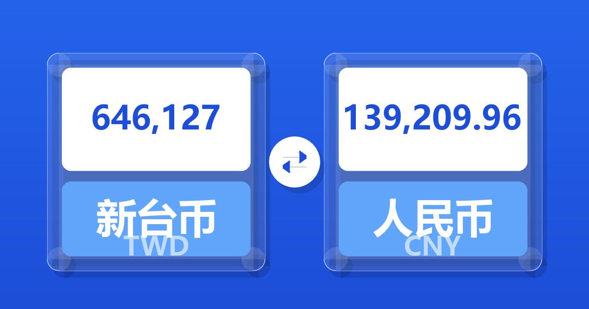 646,127新台币兑人民币