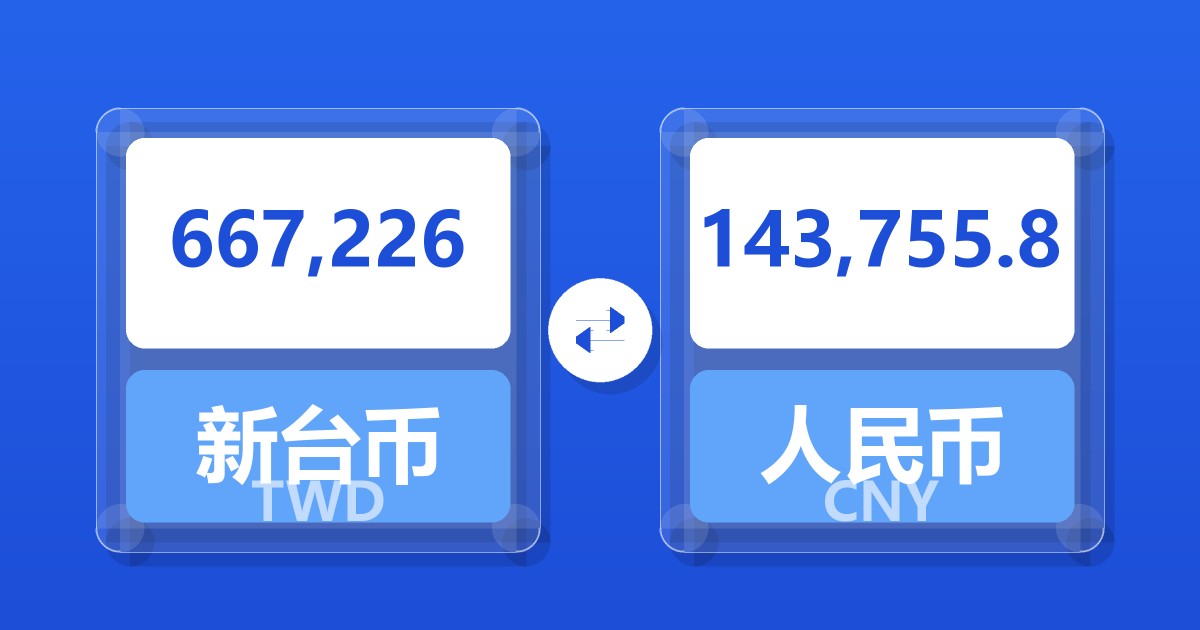 667,226新台币兑人民币