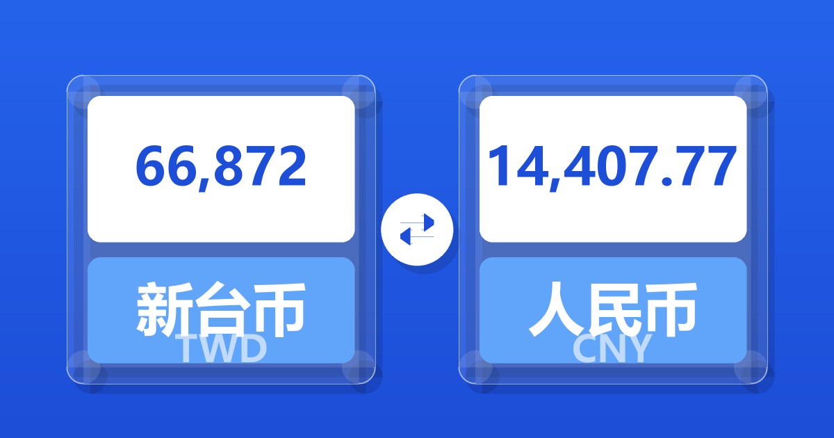 66,872新台币兑人民币