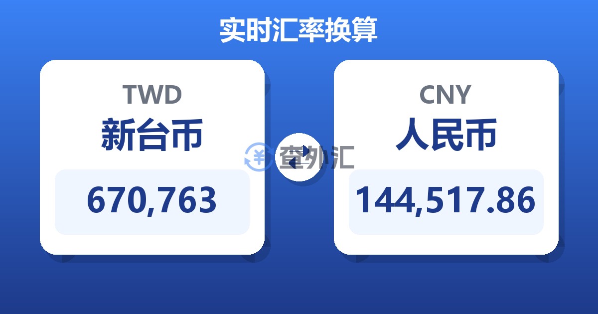 670,763新台币兑人民币