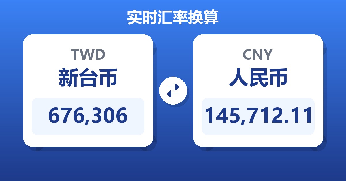 676,306新台币兑人民币