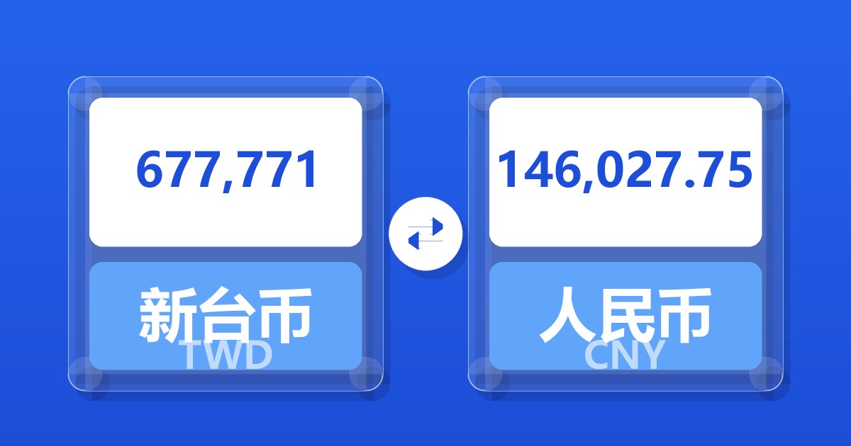 677,771新台币兑人民币