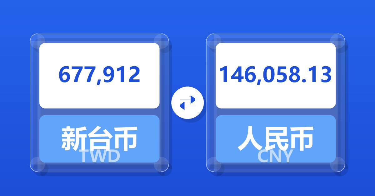 677,912新台币兑人民币