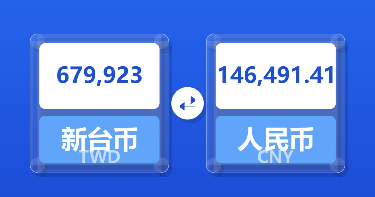 679,923新台币兑人民币