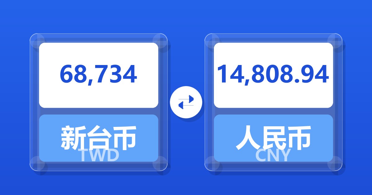 68,734新台币兑人民币