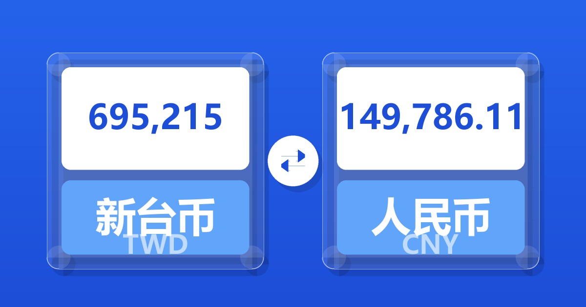 695,215新台币兑人民币