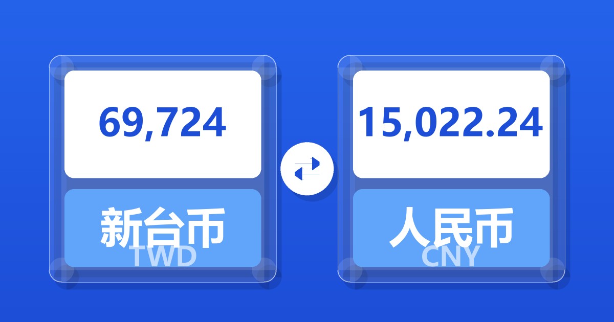 69,724新台币兑人民币