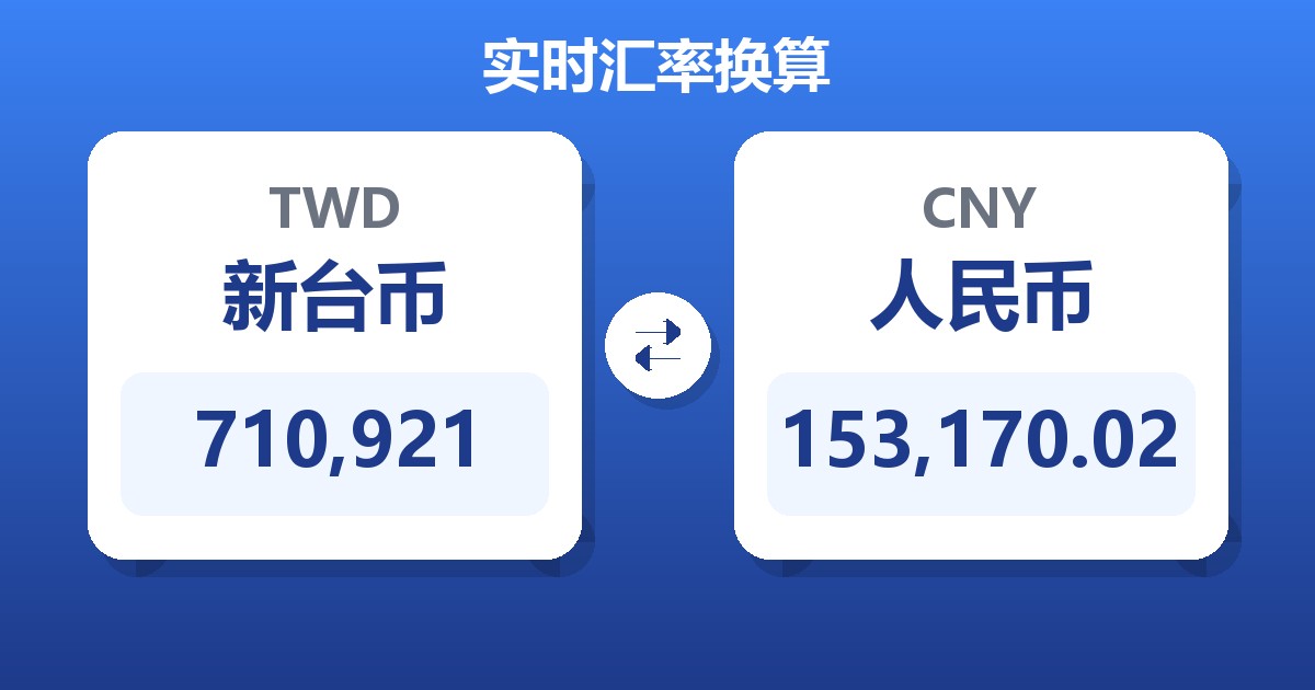 710,921新台币兑人民币