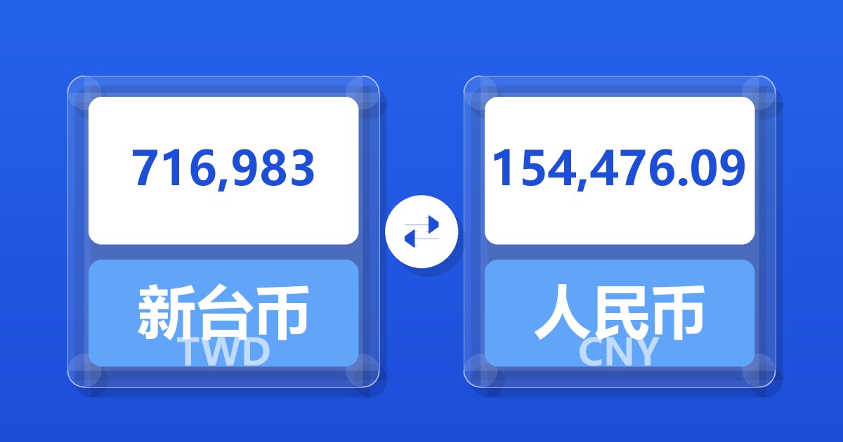 716,983新台币兑人民币