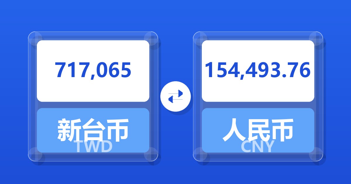 717,065新台币兑人民币