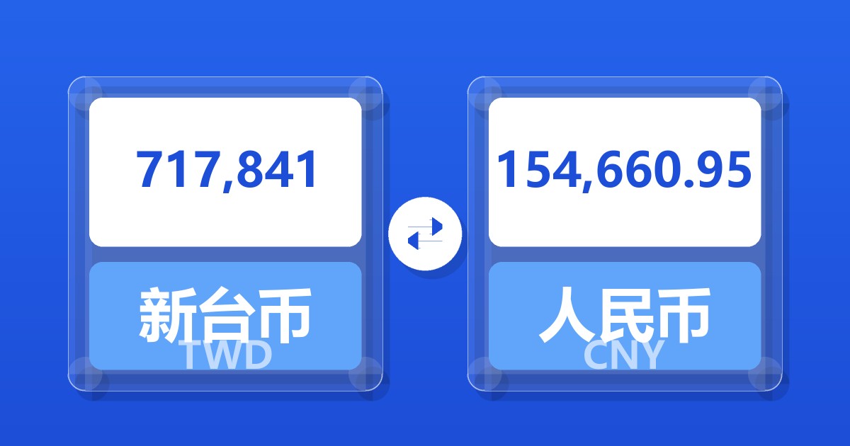 717,841新台币兑人民币
