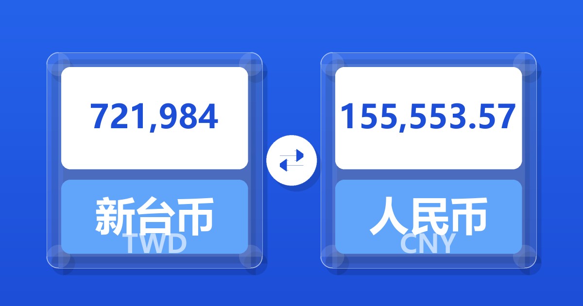 721,984新台币兑人民币