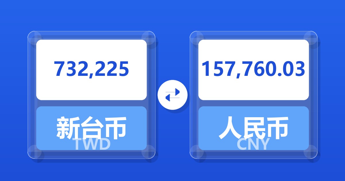 732,225新台币兑人民币