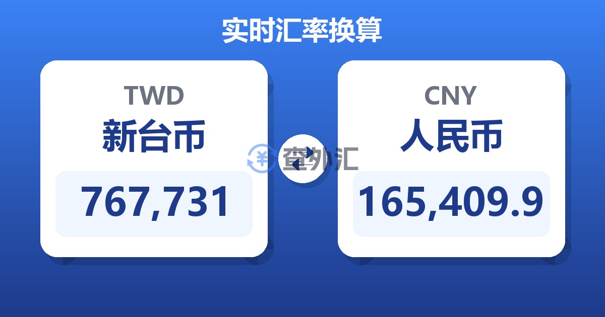767,731新台币兑人民币
