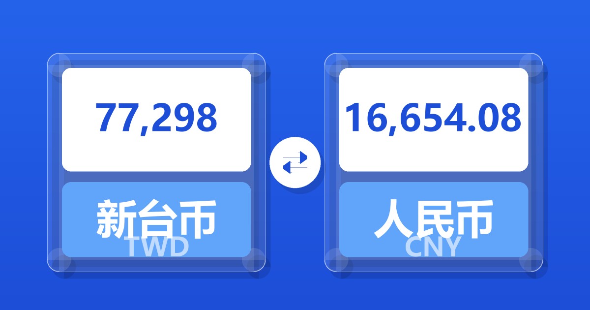77,298新台币兑人民币