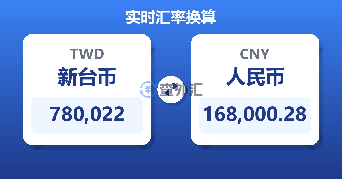 780,022新台币兑人民币