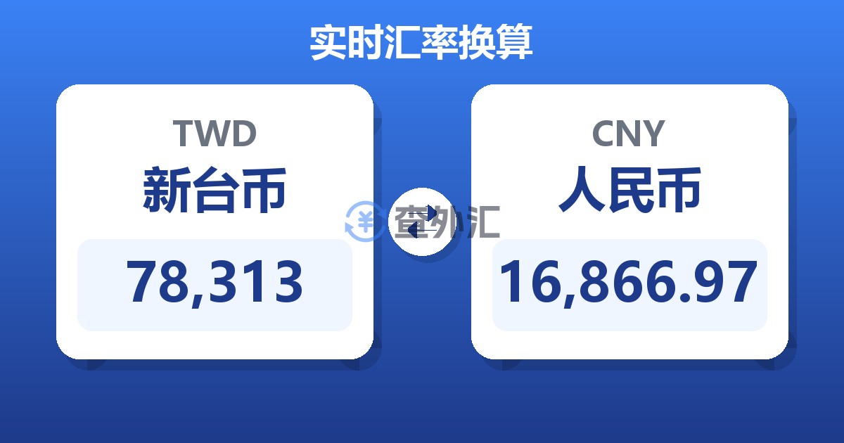 78,313新台币兑人民币