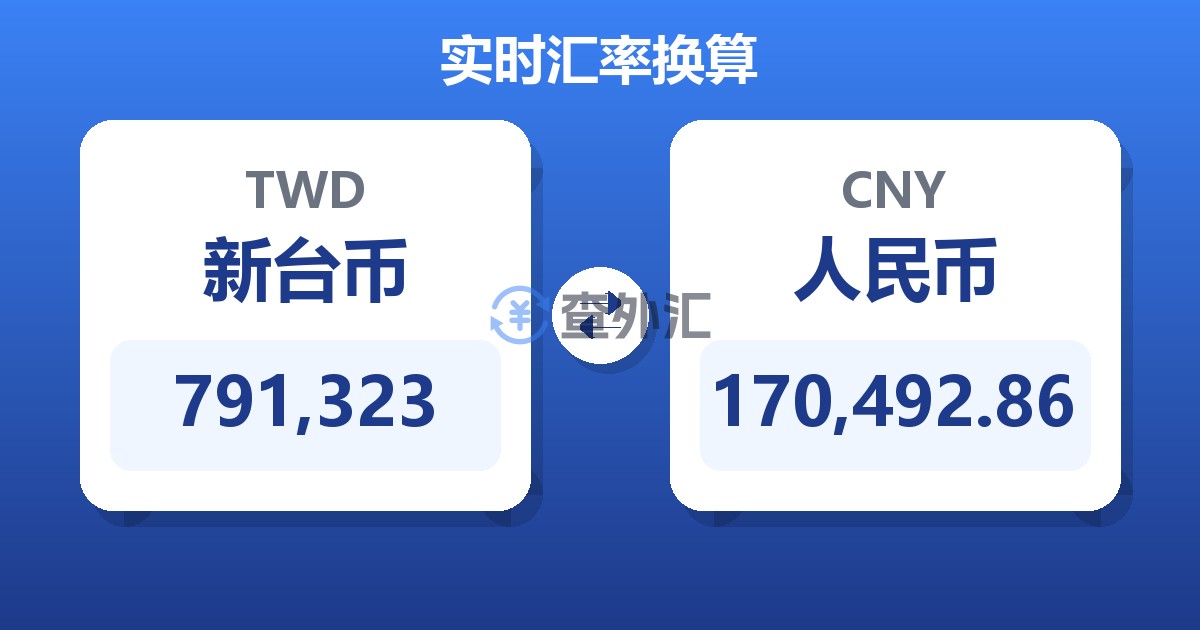 791,323新台币兑人民币