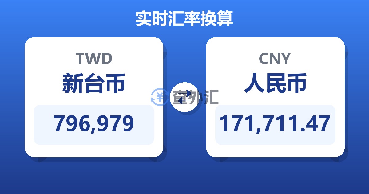796,979新台币兑人民币