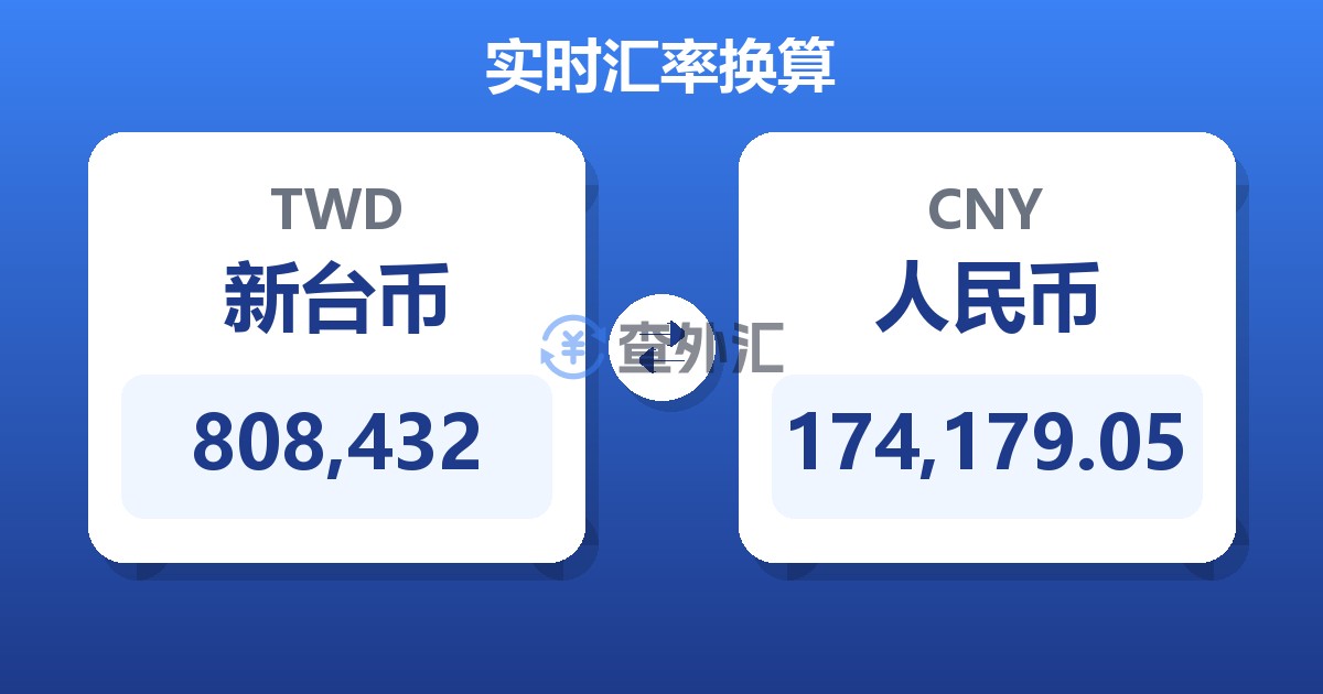 808,432新台币兑人民币