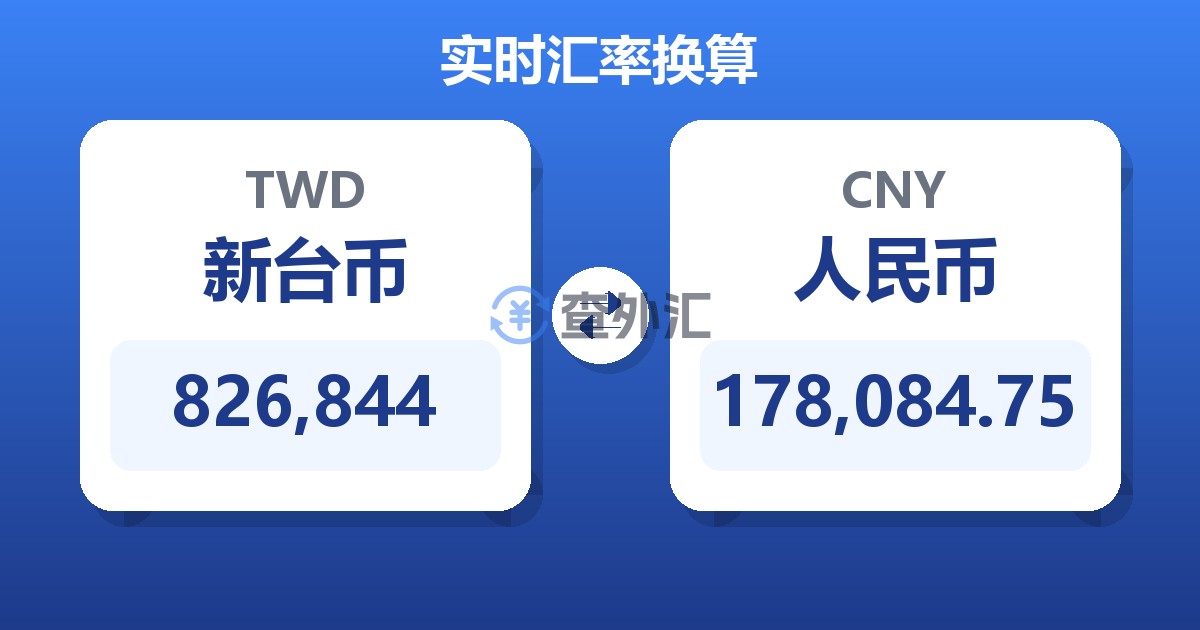 826,844新台币兑人民币