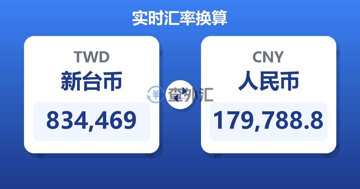 834,469新台币兑人民币