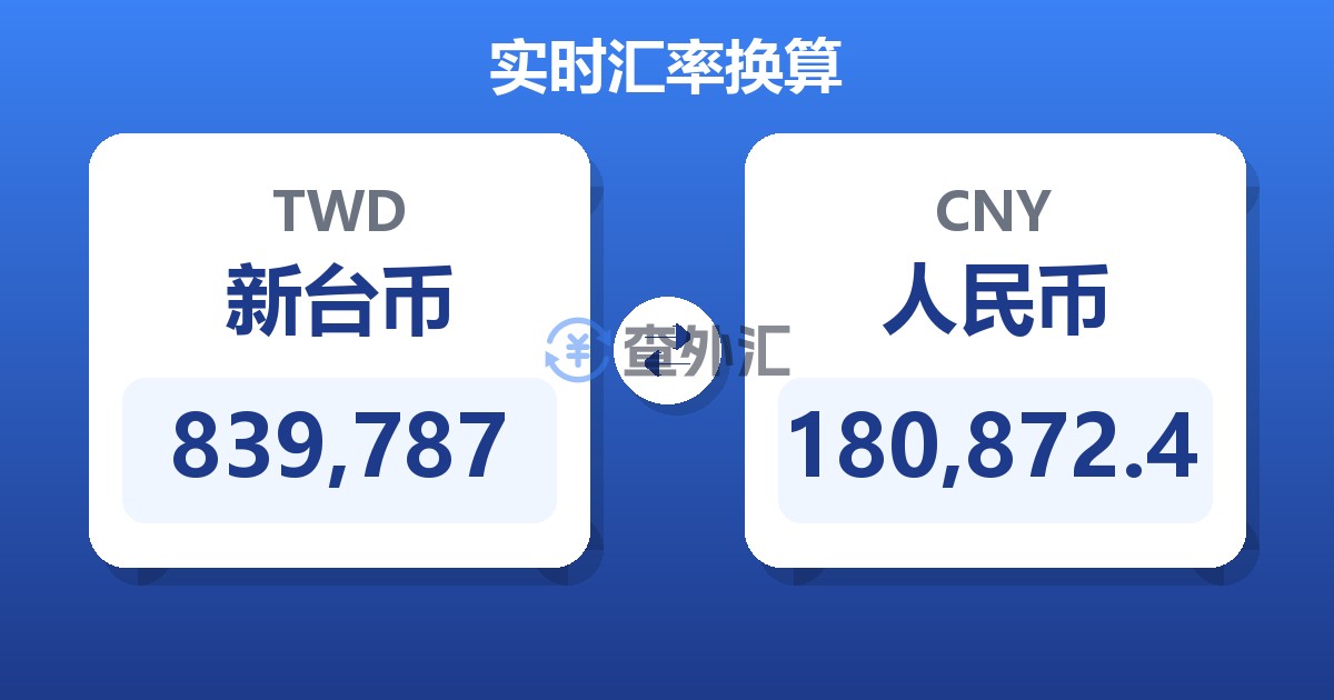 839,787新台币兑人民币