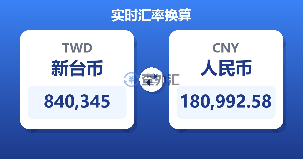 840,345新台币兑人民币