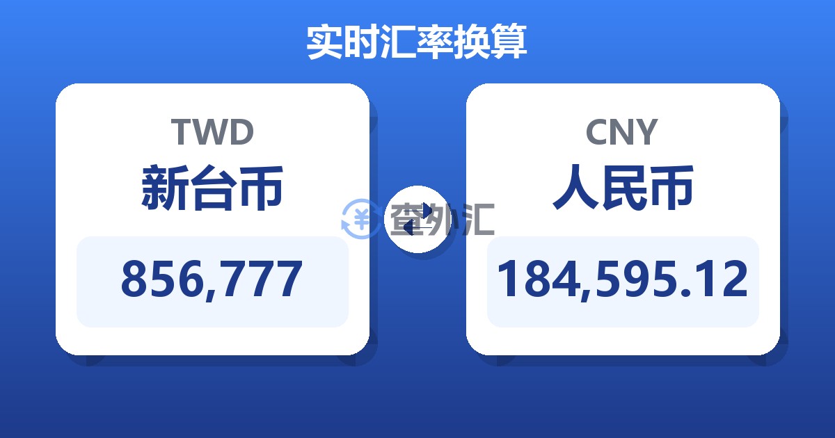 856,777新台币兑人民币