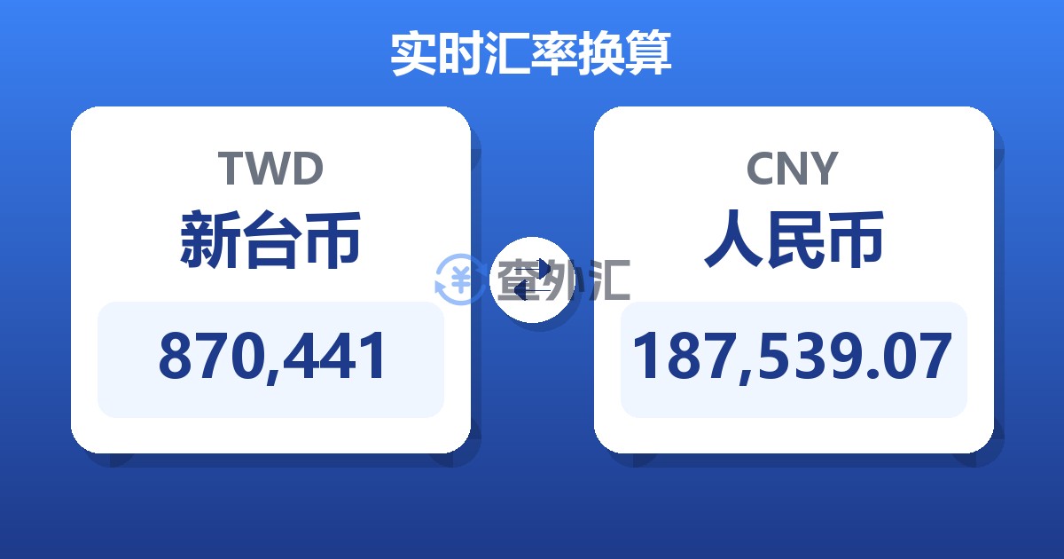 870,441新台币兑人民币