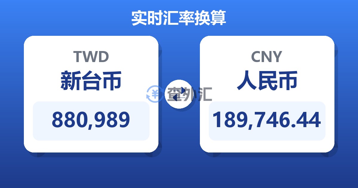 880,989新台币兑人民币